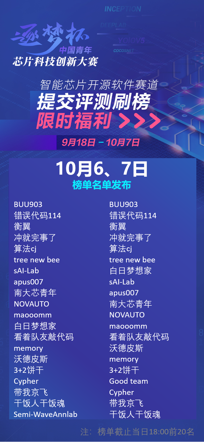 10月6号、7号榜单名单.png